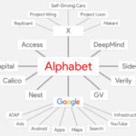 alphabet-1