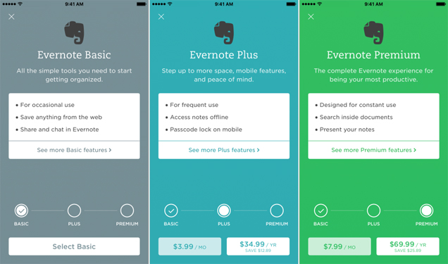 evernote india pricing