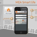 MEA-Smart-Life-05