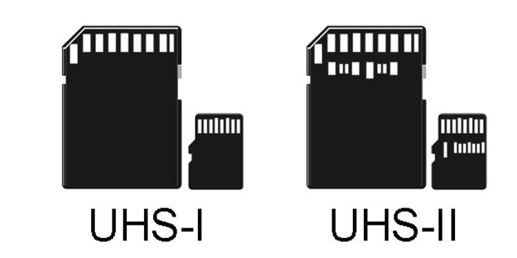 best-microsd-cards-speed-standards