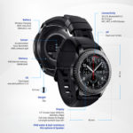 samsung-gear-s3-a1
