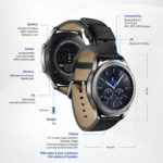 samsung-gear-s3-a2