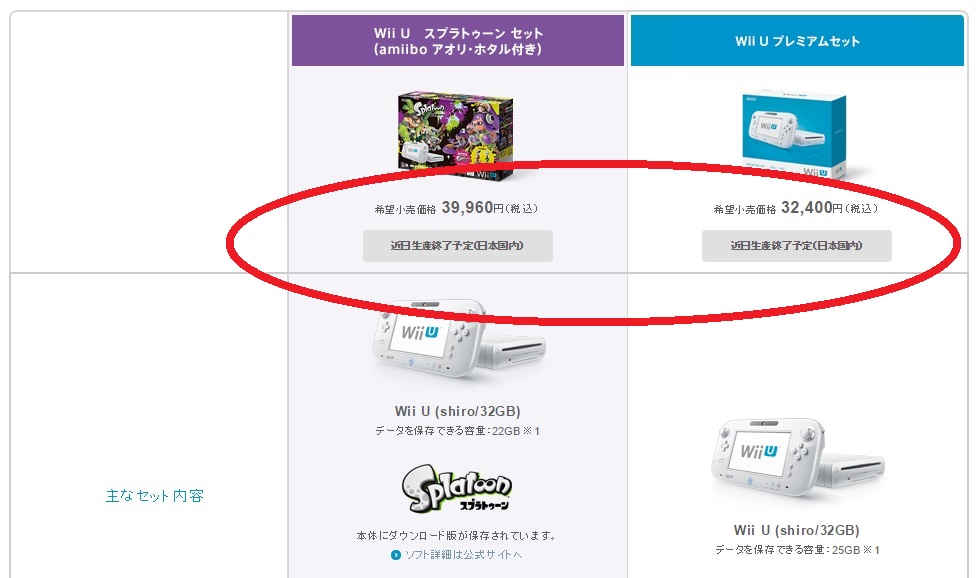 stop-wii-u