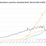 xperia-xz-surprise-hit_1-640×351