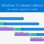 Windows-10-Major-update-2017-02