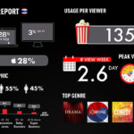 iflix-01