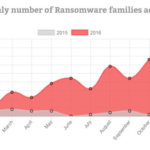 ransomware_stat-02
