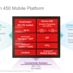 snapdragon_450_presentation_under_embargo_till_june_27_at_9pm_pt_v2__07_575px