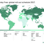 kaspersky-free-rollout