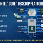 intel-8th-2