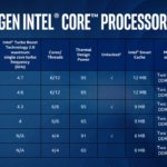 intel-8th-5