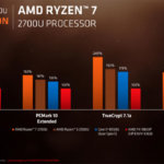 amd-ryzen-0010