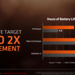 amd-ryzen-0012