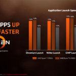 amd-ryzen-05