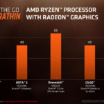 amd-ryzen-07