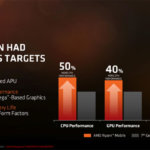amd-ryzen-09