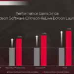 AMD-Radeon-Software-Adenaline-Edition-03