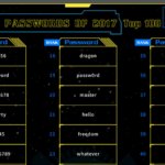 Hacking 2