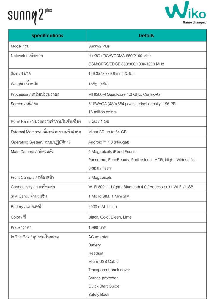 Wiko Sunny 2 Plus Usb Drivers For Windows Vista Wiko Sunny 2 Plus Usb Drivers Download