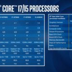 intelamd8 03