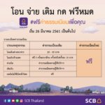 SCB EASY_Freenomenon (3)