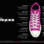 SidekicksChartJpg-630×405