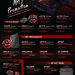 May 2018 Promotion – 2-01