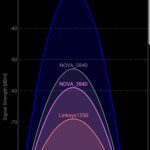 Screenshot_20180510-071319_Wifi Analyzer
