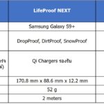 LifeProof S9 plus Spec