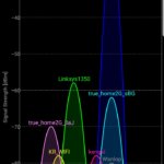 Screenshot_20180608-090520_Wifi Analyzer