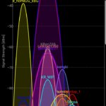 Screenshot_20180704-070249_Wifi Analyzer