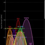 Screenshot_20180704-071107_Wifi Analyzer