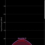 Screenshot_20180704-071116_Wifi Analyzer