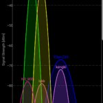 Screenshot_20180723-080035_Wifi Analyzer