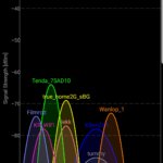 Screenshot_20180723-080106_Wifi Analyzer