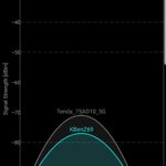 Screenshot_20180723-080117_Wifi Analyzer