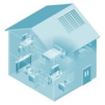1986__300x300_wireless_wifi_network_home