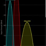 Screenshot_20180913-234327_Wifi Analyzer