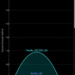 Screenshot_20180913-234907_Wifi Analyzer