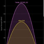 Screenshot_20180913-234950_Wifi Analyzer