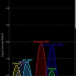 Screenshot_20180917-232204_Wifi Analyzer