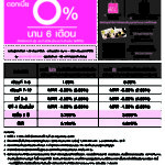 สินเชื่อเคหะ-อุดร-01