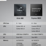 HUAWEI-VS-SAMSUNG-DETAIL