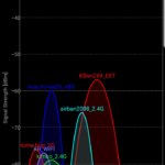 Screenshot_20181118-161831_Wifi Analyzer