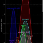 Screenshot_20181125-213537_Wifi Analyzer