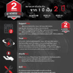 5_Canon-promote-Warranty_Sum