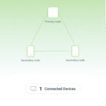 Screenshot_20181217-002847_Tenda WiFi