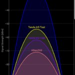 Screenshot_20181217-005023_Wifi Analyzer