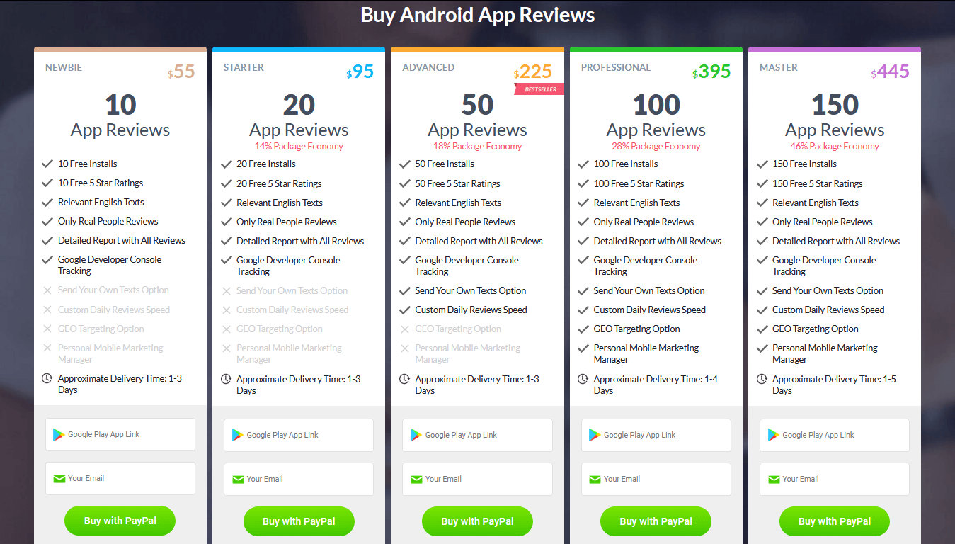Option txt. Buy Google Reviews. Приложение o! Обзор. Reviews Google Play. In app Review Android.