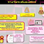 รางวัลที่ได้รับ